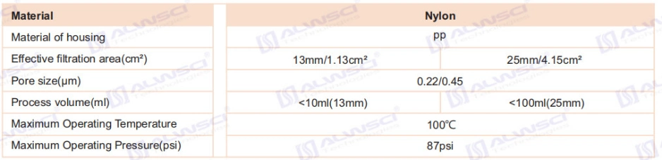 Labfil 25mm Nylon HPLC Syringe Filter 0.22um Pre-Filter Welded Type
